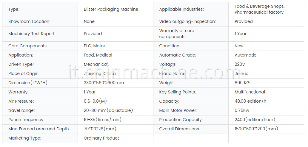 Blister Packaging Machine